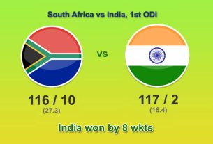 SA vs IND - 1st ODI - Result